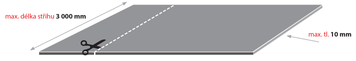 Shearing of expanded metal